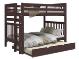 End Ladder can be positioned on the Front or Rear